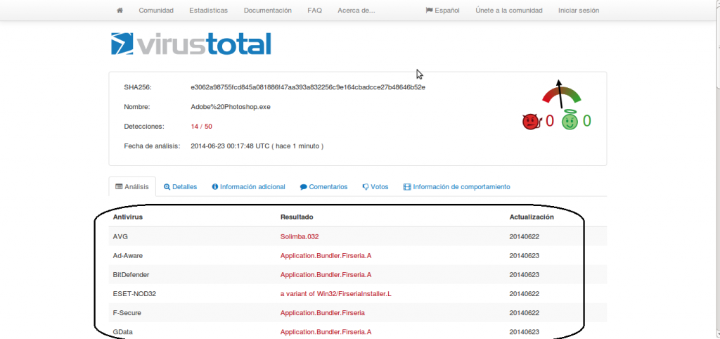 virus total
