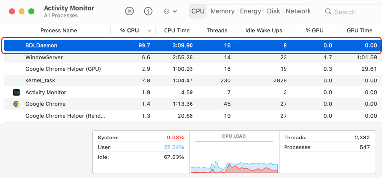 BDLDaemon high CPU usage